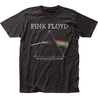 Thumbnail for Pink Floyd Dark Side of the Moon